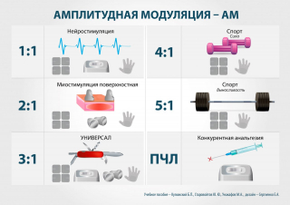 СКЭНАР-1-НТ (исполнение 01)  в Талдоме купить Нейродэнс ПКМ официальный сайт - denasdevice.ru 